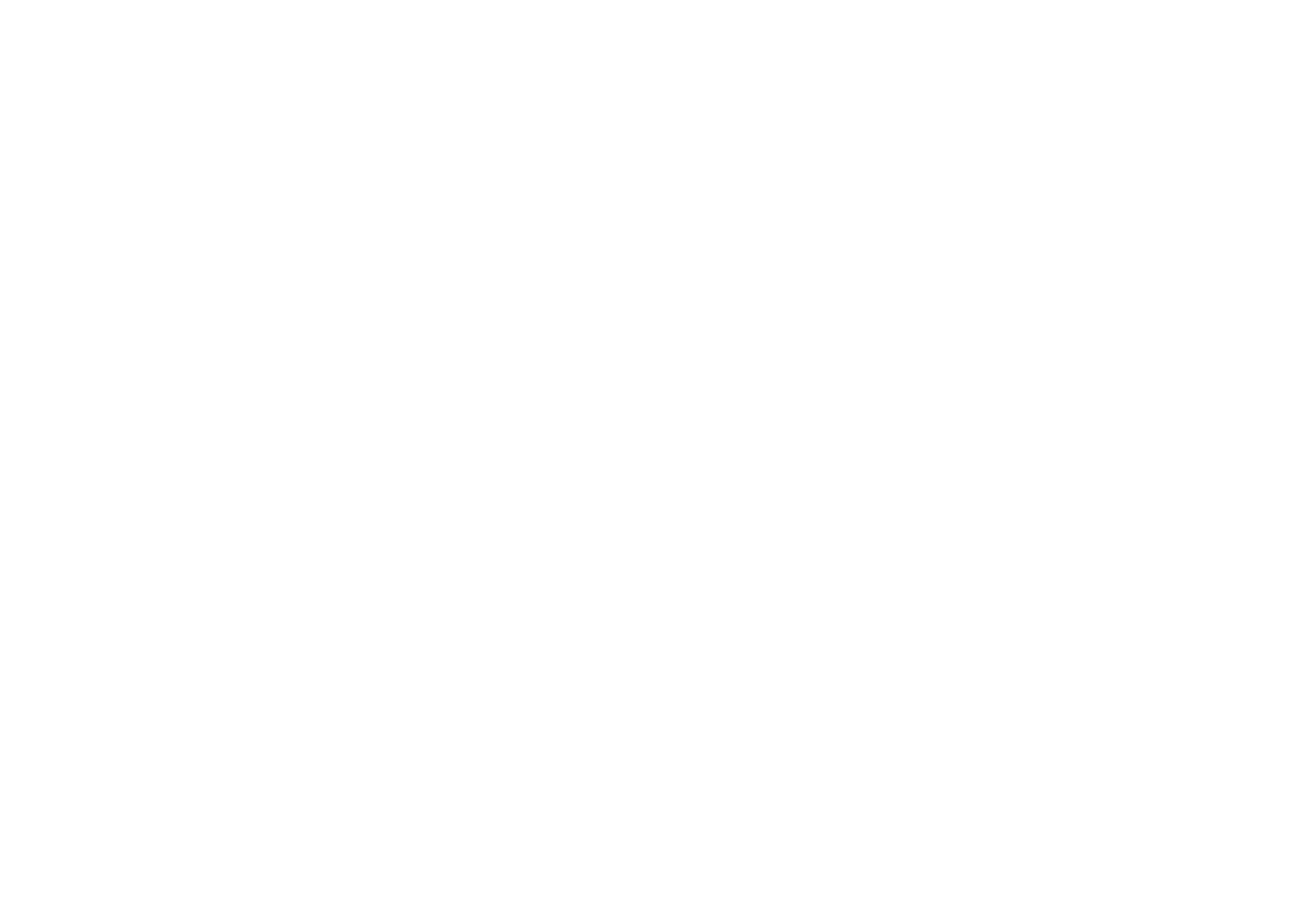 BR-MGN15HZ0 HM миниатюрная линейная каретка нержавеющая
